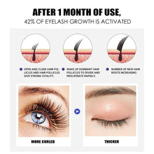 Load image into Gallery viewer, Eyelash Growth Serum Liquid Eyelash Eyebrow Enhancer Treatment Lash Lift Eyes Lashes Care Mascara Longer Thicker Nourishing