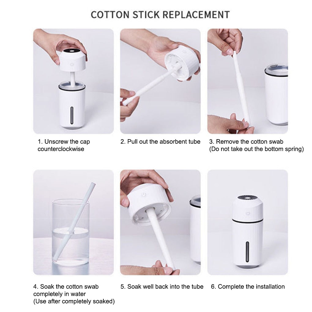 Humidifier Filter Replacement Cotton Sponge Stick 8mm*8cm For USB Humidifier Aroma Diffuser Mist Maker Air Humidifier